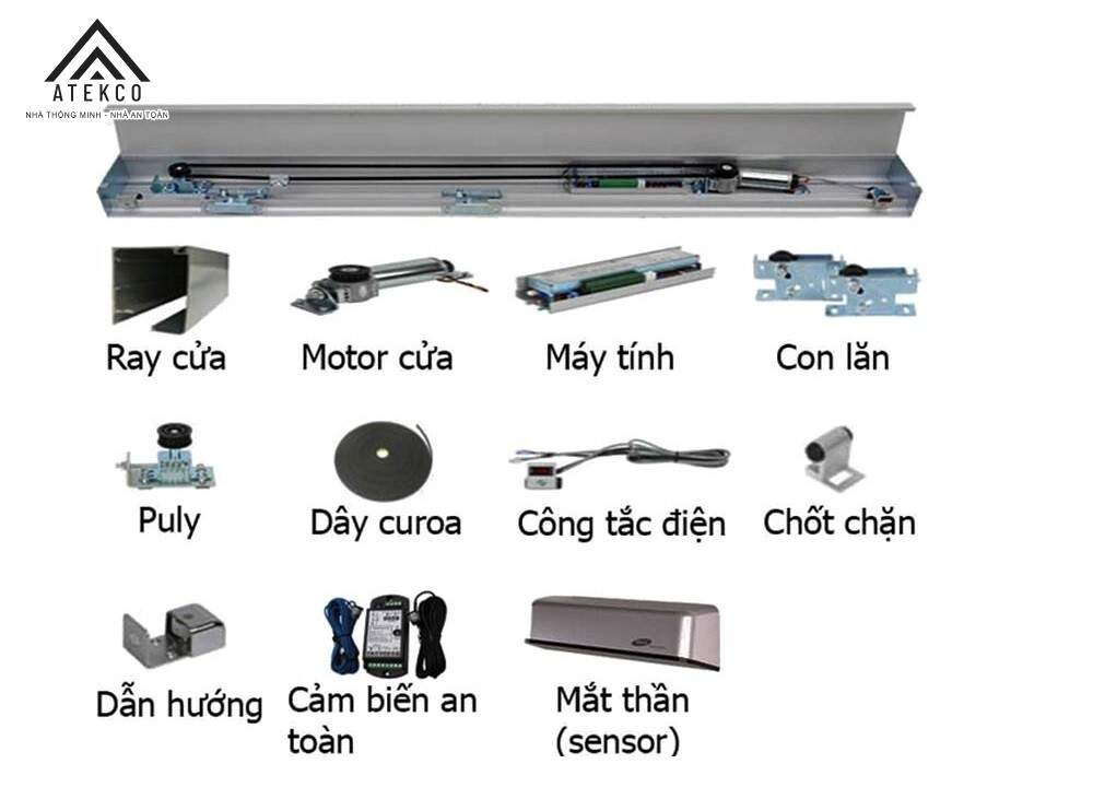 Cảm biến cửa kính