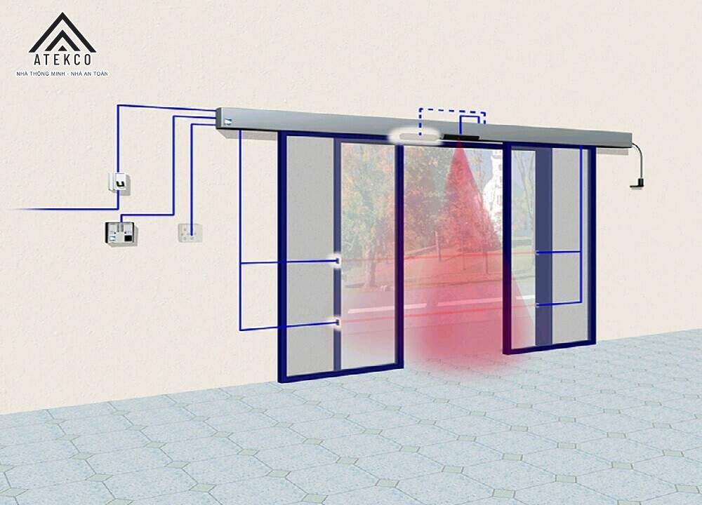 Cảm biến hồng ngoại đóng mở cửa