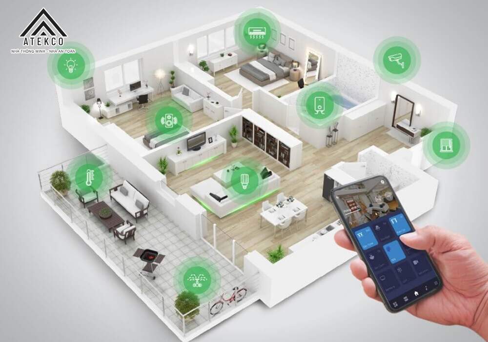 Lumi smarthome