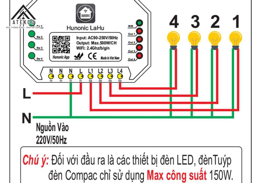 công tắc wifi 4 kênh