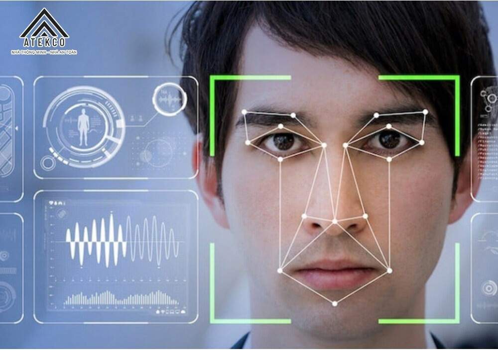 camera AI nhận diện khuôn mặt